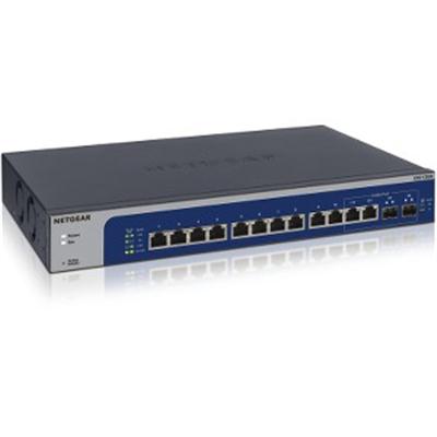 12-Port 10-Gigabit-Multi-Gigab